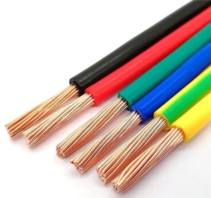 25 Sq mm Single Core Cable