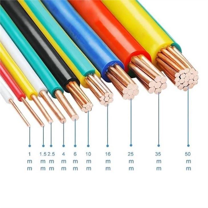PVC Single Strand Cable